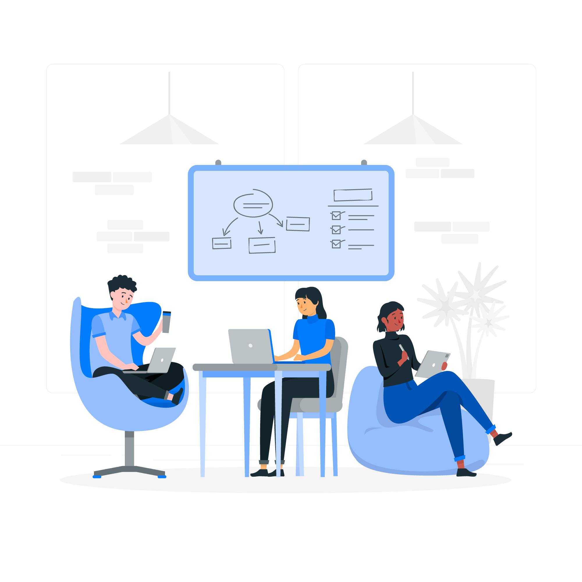 Business Collaboration